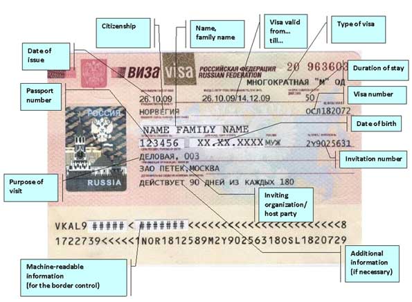 Russian visa sample